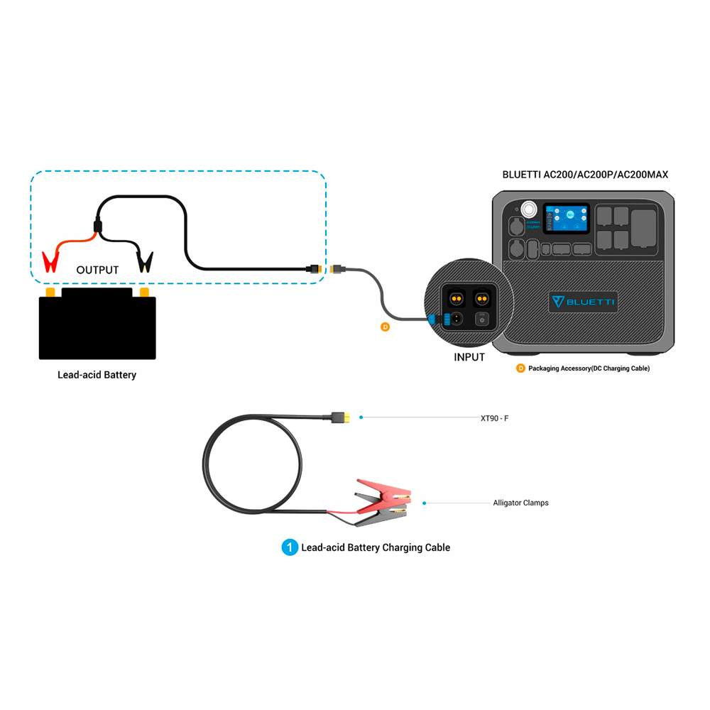 BL-LAB-XT90 / Câble de chargement de la batterie