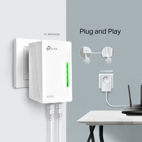 Kit CPL AV600 + Wi-Fi N300 / TL-WPA4225 KIT