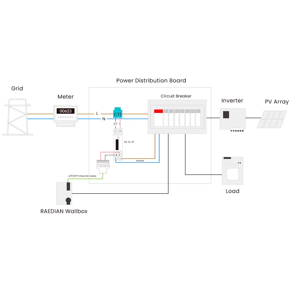 detalle1 - 2025-11-07T091748.689.webp