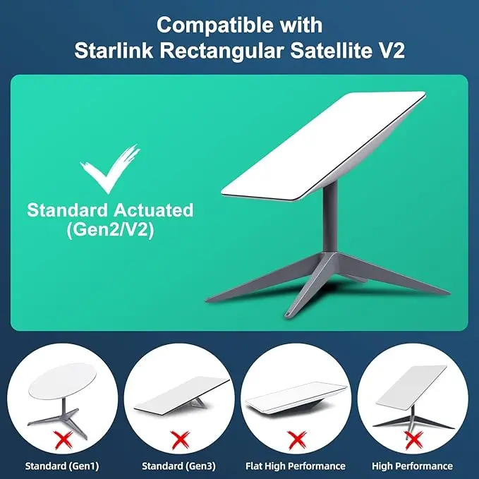 Adaptateur Ethernet RJ45 Gigabit pour Starlink Gen 2_1.webp