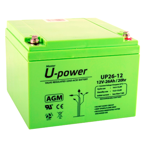 BATT-1226-U