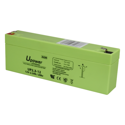 [BATT-1223-U] BATT-1223-U